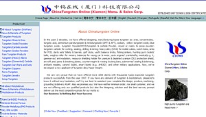 ChinaTungsten Online (Xiamen)